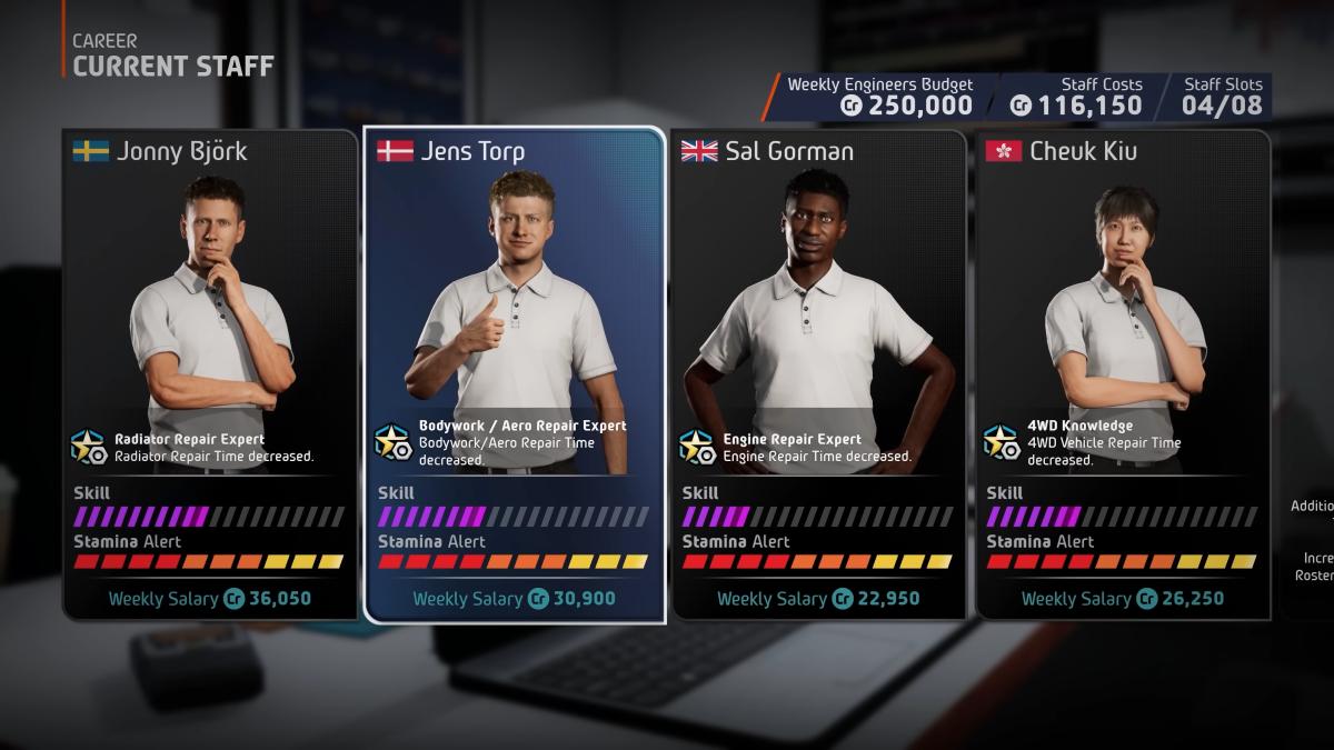 EA Sports WRC Career Mode staff